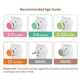 Haakaa električni set za negu noktiju 