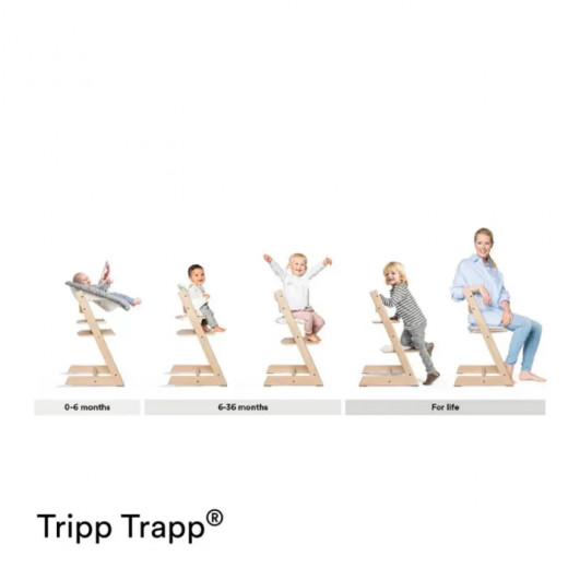 Stokke Tripp Trapp Hranilica 