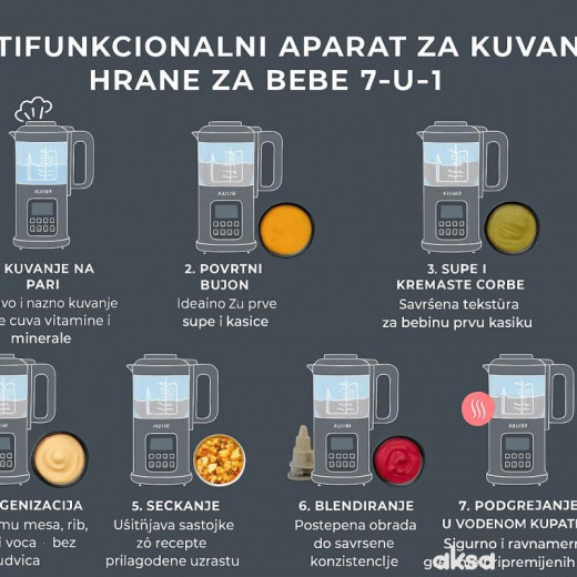 Nuvita aparat za pripremu hrane 7u1 