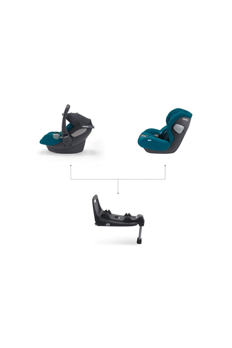Recaro baza i-size za Avan/Kio 