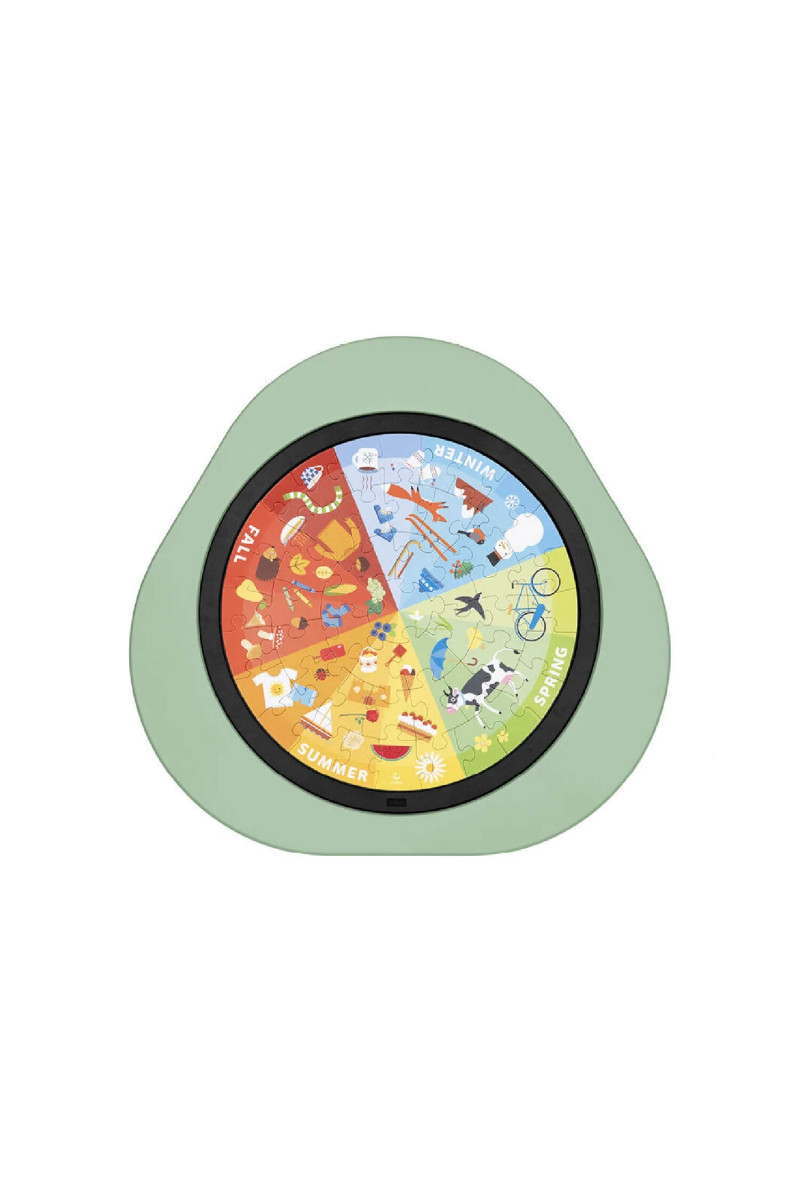 Stokke tabla za Mutable 