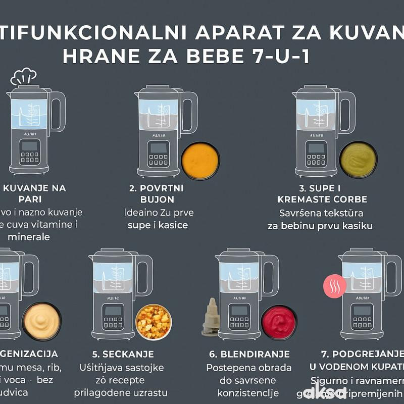 Nuvita aparat za pripremu hrane 7u1 