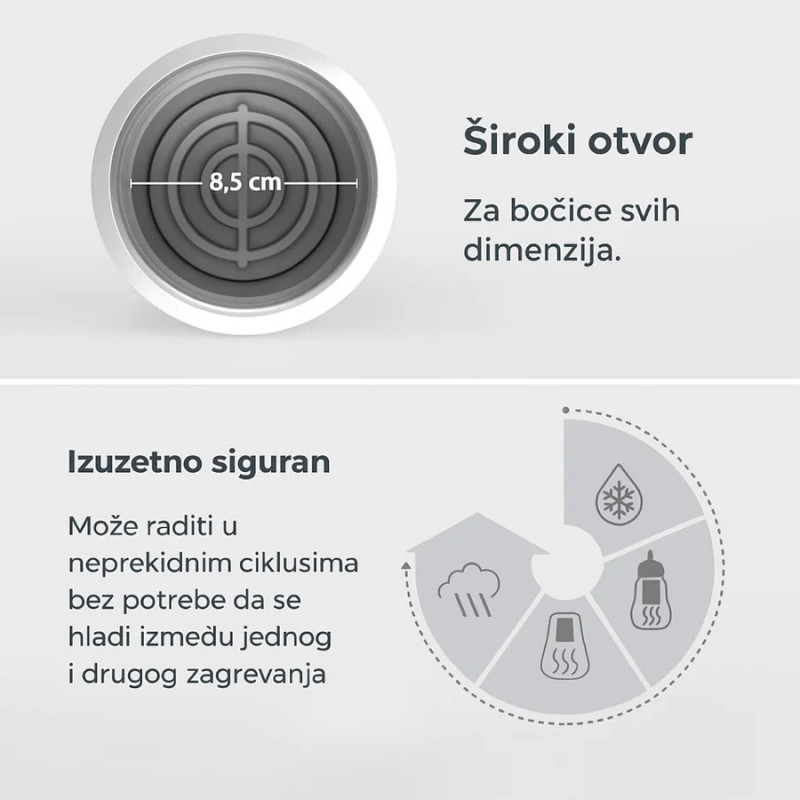 Nuvita brzi digitalni grejač i sterilizator flašic 