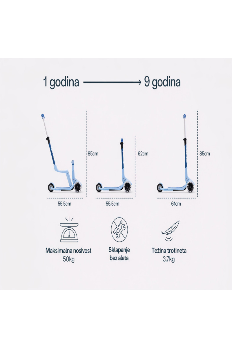 Smarttrike Xtend Mini trotinet 4u1 plava 